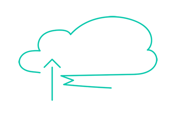 FLOWFACT API Dokumentation